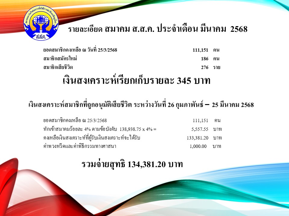 รายละเอียดสมาคม ส.ส.ค. ประจำเดือน มีนาคม 2568
